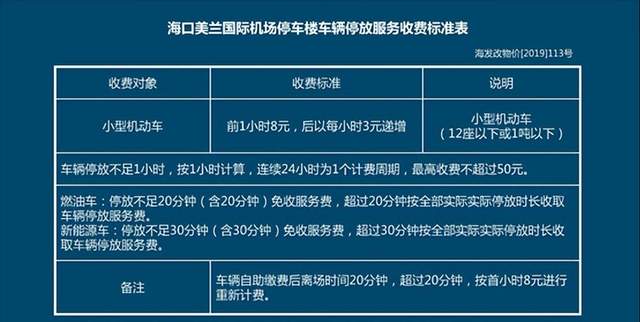 海口美蘭機場停車費一天多少錢，海口美蘭機場附近停車場收費標準(圖1)