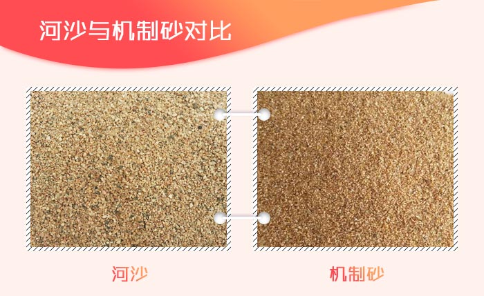 砂價繼續上漲,背后機制砂萬億元市場正在打開(圖1) 砂價繼續上漲,背后機制砂萬億元市場正在打開(圖1)