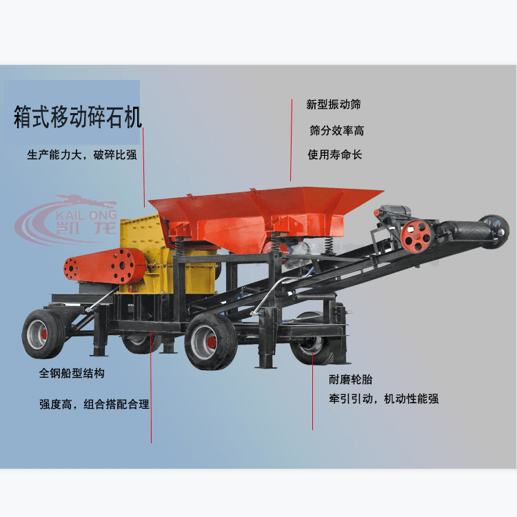 移動式破碎機(jī)與傳統(tǒng)破碎機(jī)相比具有明顯的優(yōu)勢。(圖2)