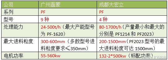 告別廣交會，寶馬展“又續前緣”：廣州磊蒙vs成都大宏立(圖10)
