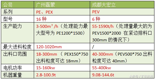 告別廣交會，寶馬展“又續前緣”：廣州磊蒙vs成都大宏立(圖9)