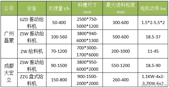 告別廣交會，寶馬展“又續前緣”：廣州磊蒙vs成都大宏立(圖13)