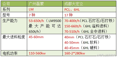告別廣交會，寶馬展“又續前緣”：廣州磊蒙vs成都大宏立(圖12)