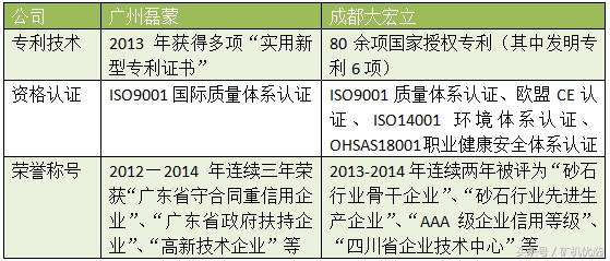 告別廣交會，寶馬展“又續前緣”：廣州磊蒙vs成都大宏立(圖2)