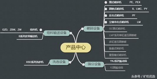 告別廣交會，寶馬展“又續前緣”：廣州磊蒙vs成都大宏立(圖7)