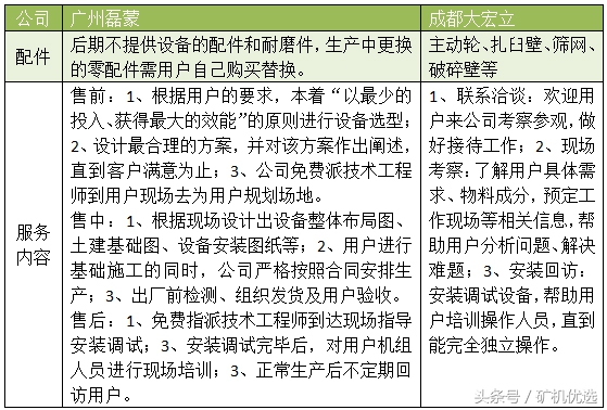告別廣交會，寶馬展“又續前緣”：廣州磊蒙vs成都大宏立(圖6)