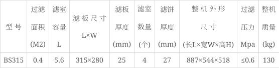 浙江浩川科技實驗室小壓濾機(圖1) 浙江浩川科技實驗室小壓濾機(圖1)