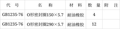 X1250液壓自動(dòng)保壓廂式壓濾機(jī)(圖4) X1250液壓自動(dòng)保壓廂式壓濾機(jī)(圖4)