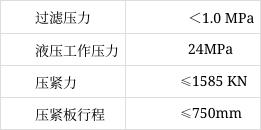 X1250液壓自動(dòng)保壓廂式壓濾機(jī)(圖5) X1250液壓自動(dòng)保壓廂式壓濾機(jī)(圖5)