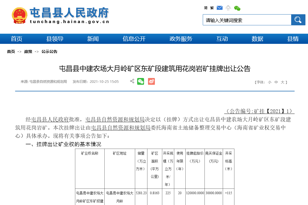 采礦權(quán)起拍價(jià)12億!海南出讓超5000萬(wàn)噸花崗巖礦山,擬出讓20年(圖1) 采礦權(quán)起拍價(jià)12億!海南出讓超5000萬(wàn)噸花崗巖礦山,擬出讓20年(圖1)