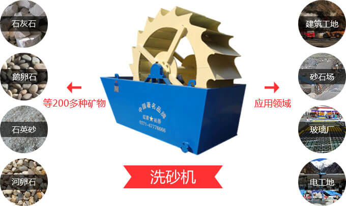 中小型沙子洗砂機,清洗砂石做的好!(10-50t)(圖2) 中小型沙子洗砂機,清洗砂石做的好!(10-50t)(圖2)