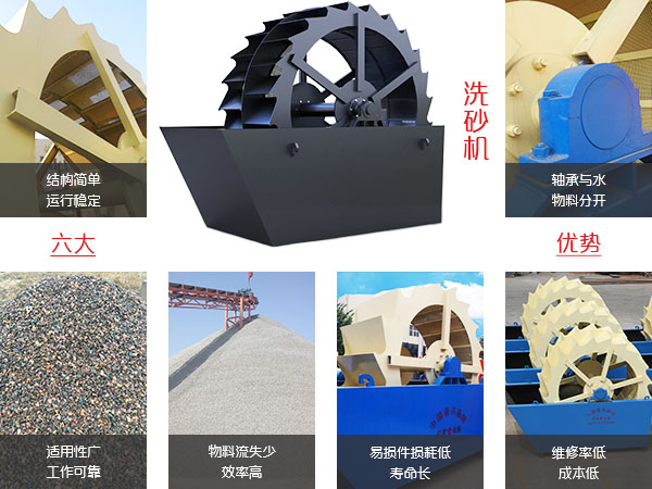 中小型沙子洗砂機,清洗砂石做的好!(10-50t)(圖3) 中小型沙子洗砂機,清洗砂石做的好!(10-50t)(圖3)