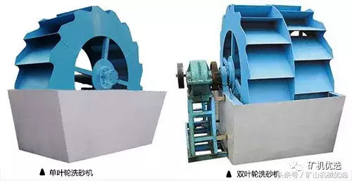 螺旋洗砂機不如輪式洗砂機？這“偏見”到底怎么來的！(圖5)
