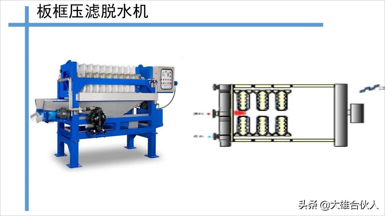 廣西洗砂場專用污水處理設備帶式泥漿脫水機(圖9) 廣西洗砂場專用污水處理設備帶式泥漿脫水機(圖9)