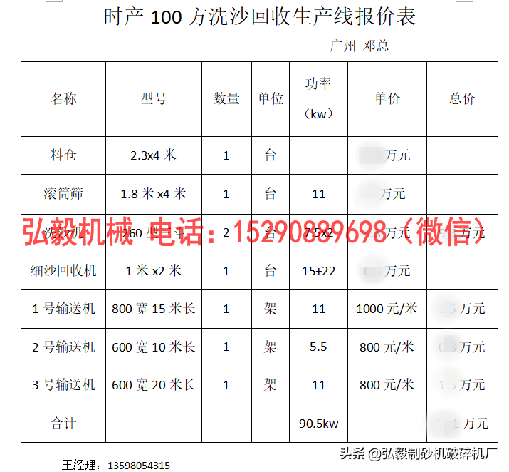 時產100方洗沙機生產線(含細沙回收機)(圖4) 時產100方洗沙機生產線(含細沙回收機)(圖4)