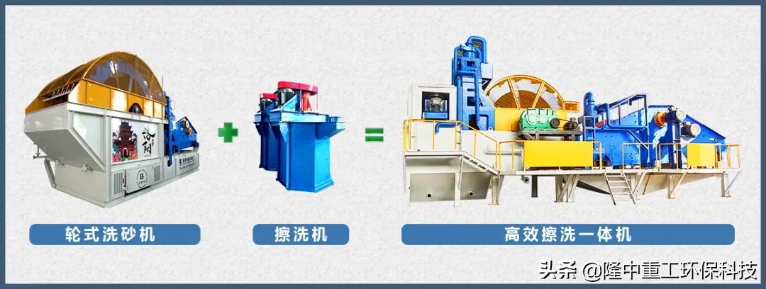 這是不是你想了解的GX高效擦洗一體機(圖2) 這是不是你想了解的GX高效擦洗一體機(圖2)