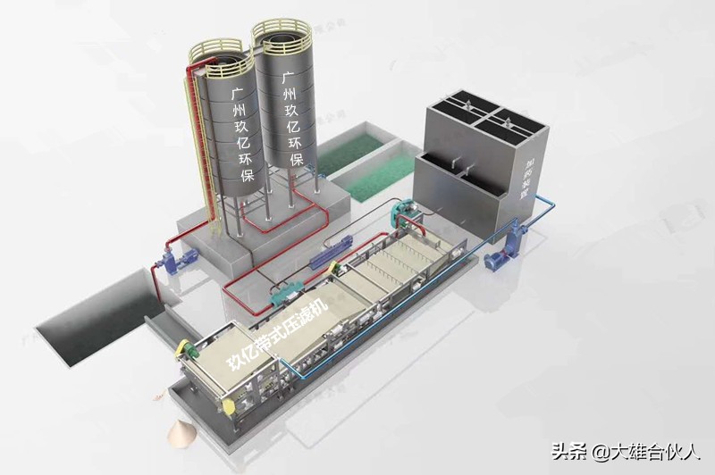 湖南永州洗砂場污水處理，帶式泥漿壓濾機現場(圖8)