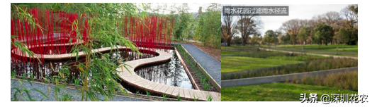 國家濕地水環(huán)境污染控制指南項(xiàng)目(一)(圖22) 國家濕地水環(huán)境污染控制指南項(xiàng)目(一)(圖22)