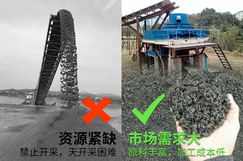 環(huán)保制砂機制砂效果好，投資少，大家都愛選擇(圖2)
