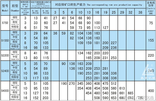 南昌礦機vs廣州磊蒙，華南破磨廠家的針鋒相對(圖16)