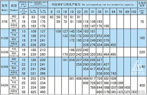 南昌礦機vs廣州磊蒙，華南破磨廠家的針鋒相對(圖15)