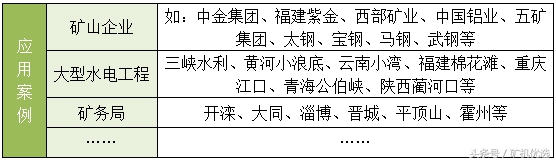 狹路相逢，一較高下：南昌礦機(jī)vs長(zhǎng)江思科(圖3)