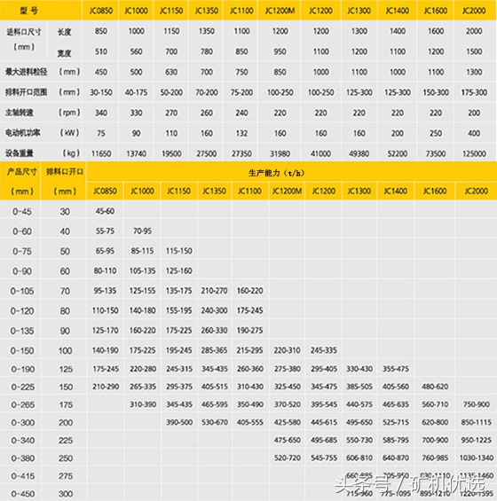 狹路相逢，一較高下：南昌礦機(jī)vs長(zhǎng)江思科(圖9)