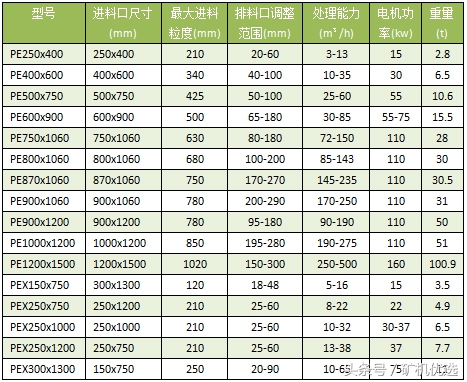 狹路相逢，一較高下：南昌礦機(jī)vs長(zhǎng)江思科(圖10)