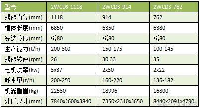 狹路相逢，一較高下：南昌礦機(jī)vs長(zhǎng)江思科(圖23)