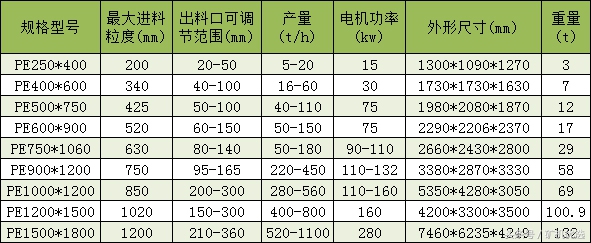 中譽(yù)鼎力VS中鼎機(jī)器，相似卻大有不同(圖5)