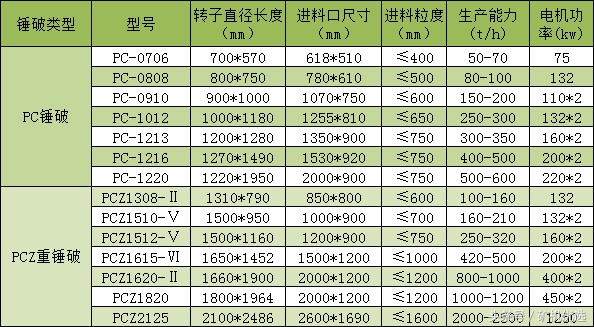 中譽(yù)鼎力VS中鼎機(jī)器，相似卻大有不同(圖7)