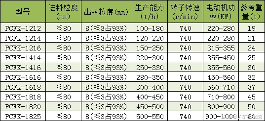 中譽(yù)鼎力VS中鼎機(jī)器，相似卻大有不同(圖9)