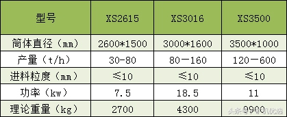中譽(yù)鼎力VS中鼎機(jī)器，相似卻大有不同(圖13)