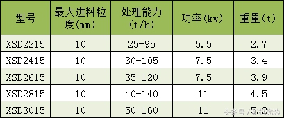 中譽(yù)鼎力VS中鼎機(jī)器，相似卻大有不同(圖14)