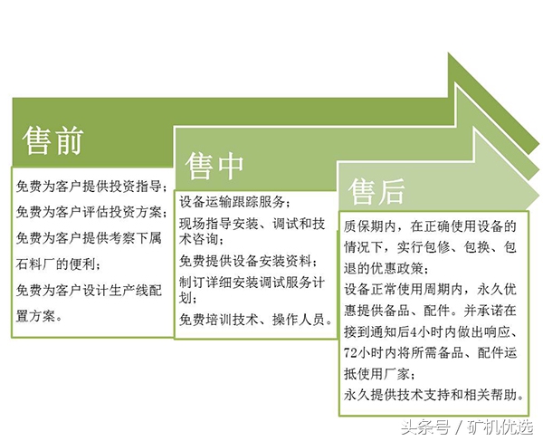 中譽(yù)鼎力VS中鼎機(jī)器，相似卻大有不同(圖16)