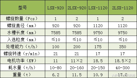 中譽(yù)鼎力VS中鼎機(jī)器，相似卻大有不同(圖15)