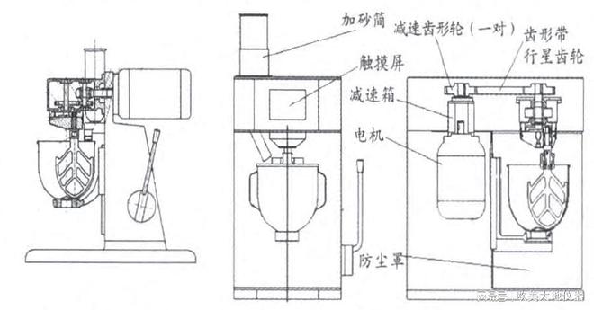 7月1日起GB—T17671-2021《水泥膠砂強(qiáng)度檢驗(yàn)方法(ISO法)》實(shí)施(圖2)