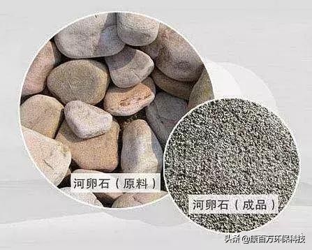 目前多省調研支持機制砂!關于它的這25個問題再不知道就out啦!(圖5) 目前多省調研支持機制砂!關于它的這25個問題再不知道就out啦!(圖5)