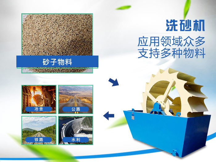 想開一個沙廠，如何達(dá)到環(huán)保要求？(圖4)