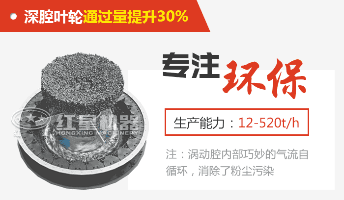 河沙禁采，機制砂迎來黃金時代，新型制砂機帶你玩“賺”沙場！(圖3)