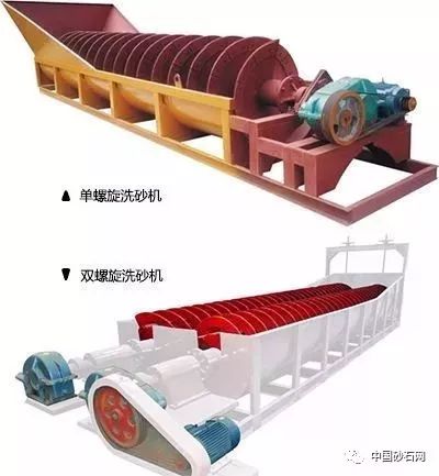 透析螺旋洗砂機不如輪式洗砂機？這“偏見”到底怎么來的！(圖8)