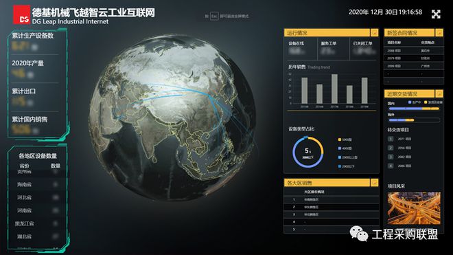 德基機(jī)械宣告瀝青攪拌站跨入5G互聯(lián)時(shí)代(圖4)