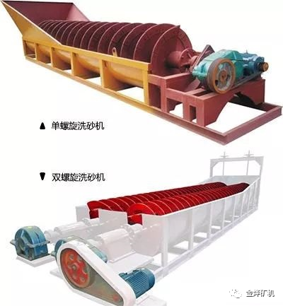 【金燁分享】螺旋洗砂機(jī)不如輪式洗砂機(jī)？這“偏見(jiàn)”到底怎么來(lái)的！(圖8)