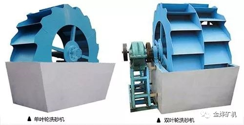 【金燁分享】螺旋洗砂機(jī)不如輪式洗砂機(jī)？這“偏見(jiàn)”到底怎么來(lái)的！(圖7)