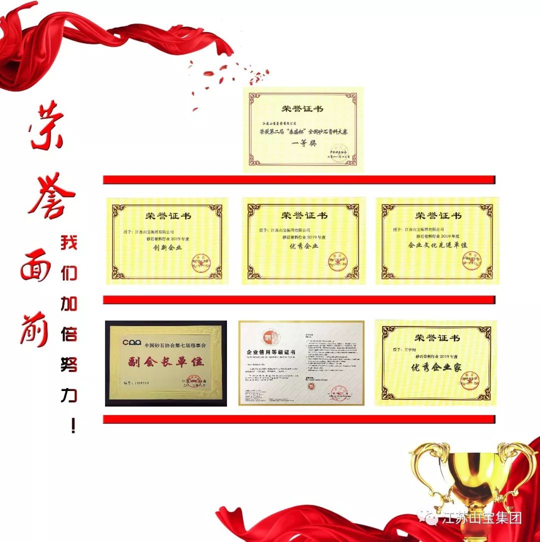 江蘇山寶集團：洗砂機及細砂回收裝置順利發往盤固水泥現場(圖20)