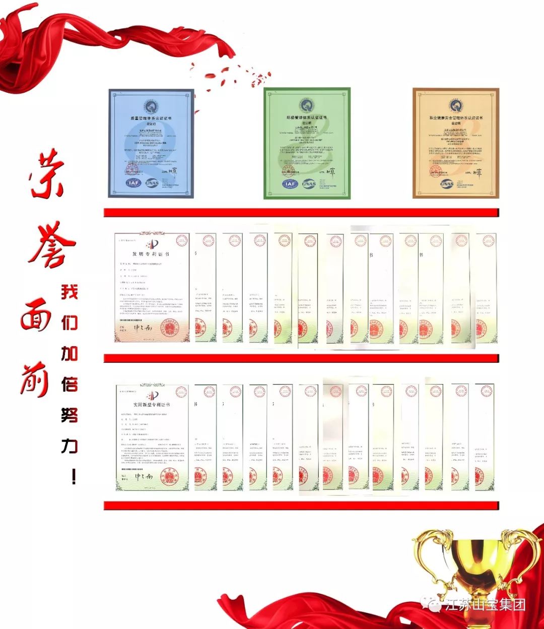 江蘇山寶集團：洗砂機及細砂回收裝置順利發往盤固水泥現場(圖22)