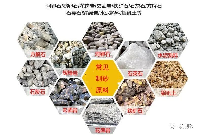 生產高品質機制砂從何入手？收下這個！(圖2)