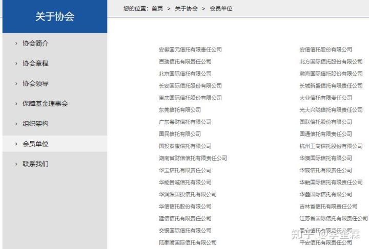?中國十大信托公司官方排名(圖3) ?中國十大信托公司官方排名(圖3)