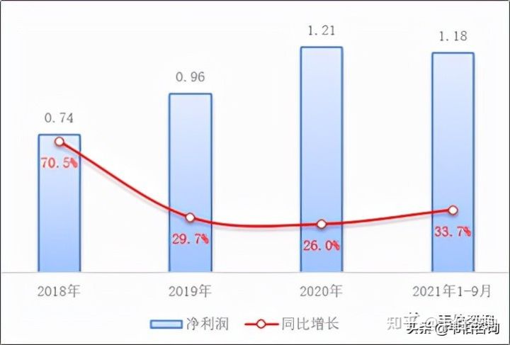 2022年建筑垃圾處理行業龍頭企業浙礦股份業務深度分析(簡版)(圖4) 2022年建筑垃圾處理行業龍頭企業浙礦股份業務深度分析(簡版)(圖4)