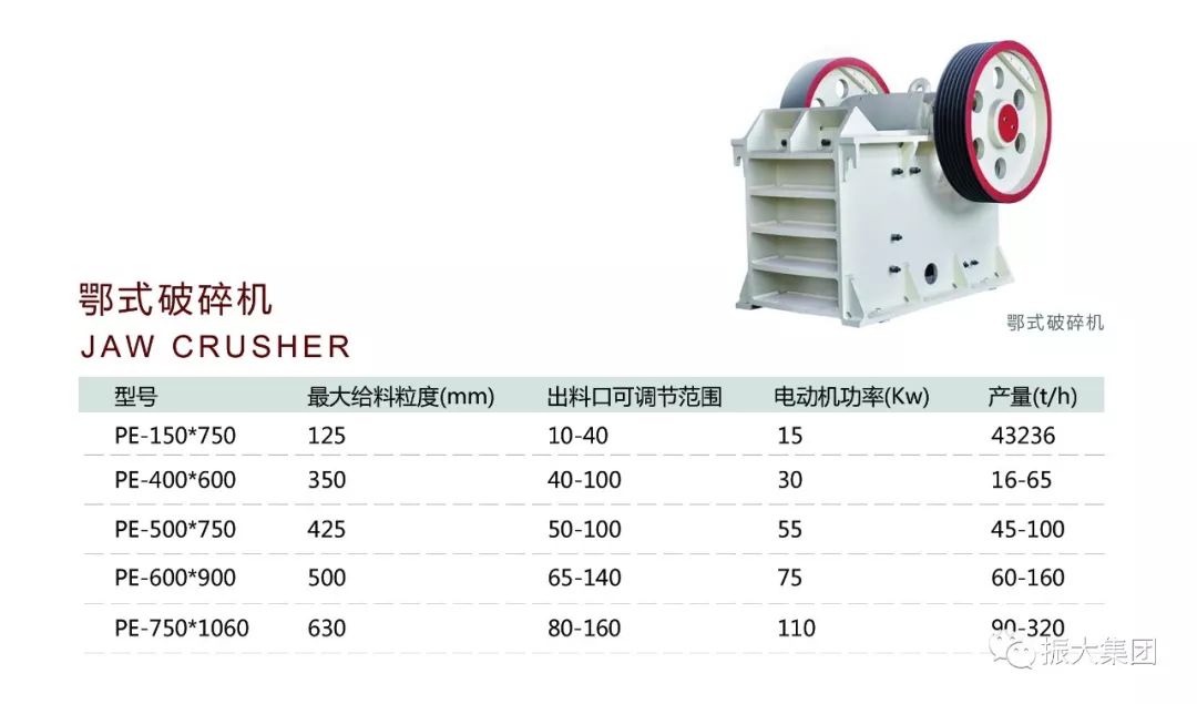 江西振大機械制造科技有限公司制砂生產線(圖9)